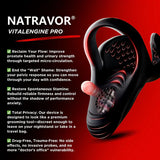 NATRAVOR® VitalEngine Pro-The #1 5-in-1 at-home trainer that reverses ED; PE with advanced Precision